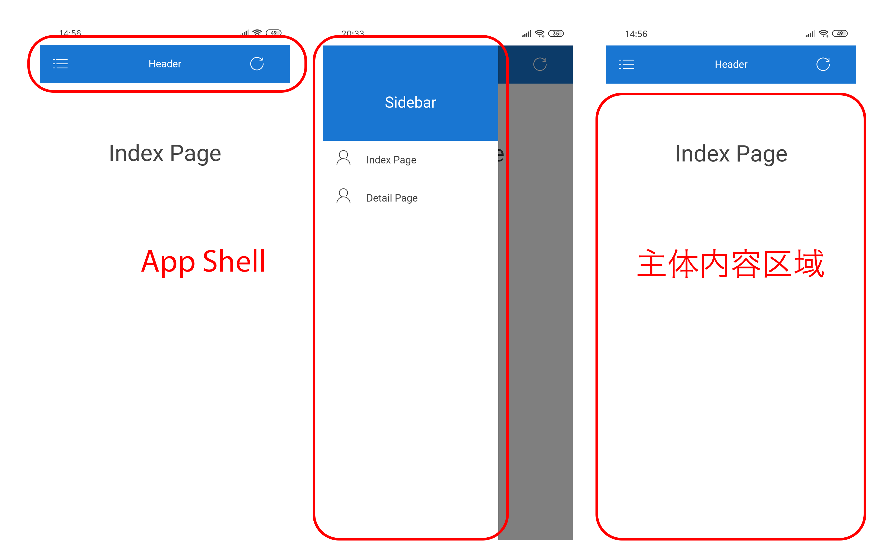 App Shell 与主体内容示意图